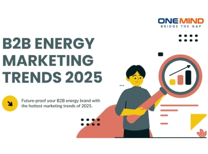 B2B Energy Marketing Trends 2025